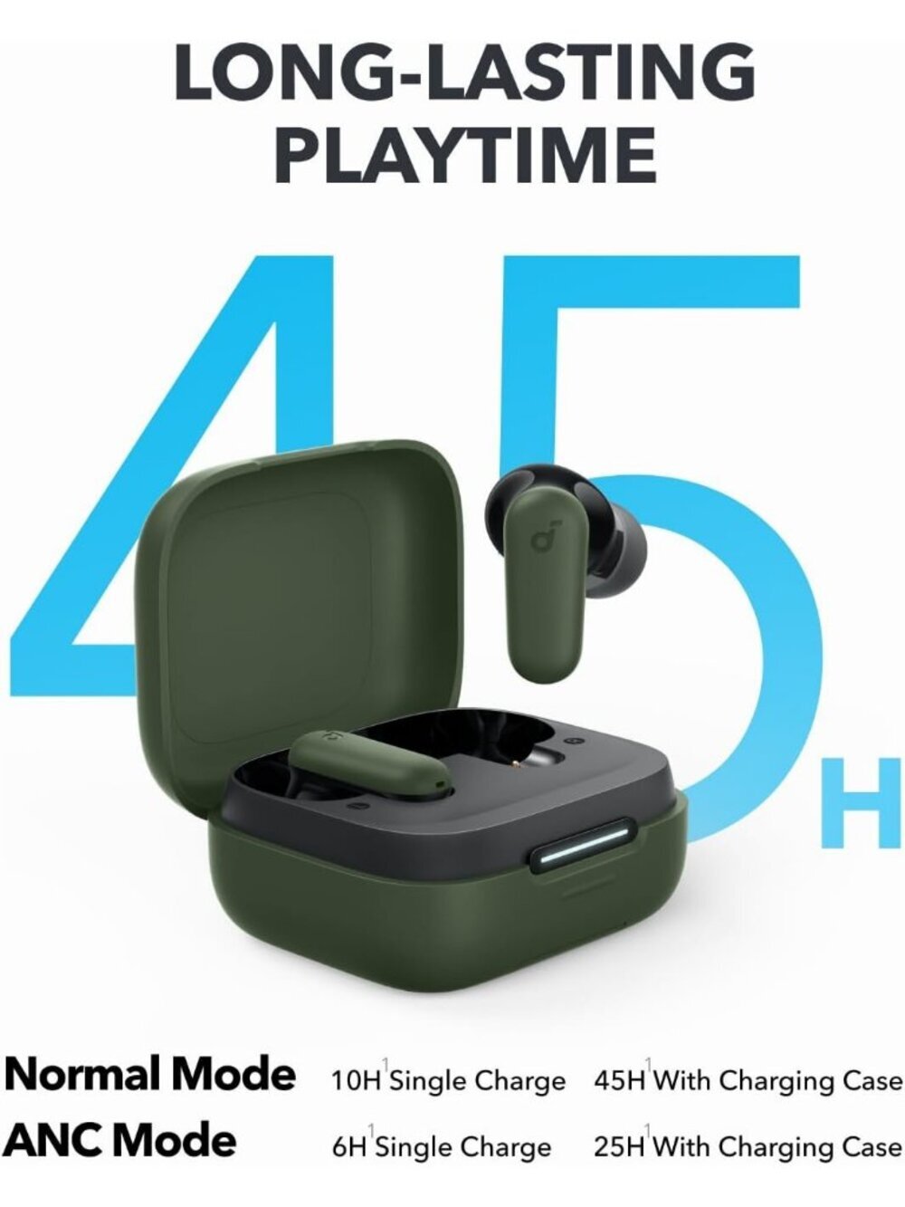 Wireless Green Anker Noise Cancelling 45H Playtime IP54 Bluetooth 5.4 Earbud - Picture 4 of 6